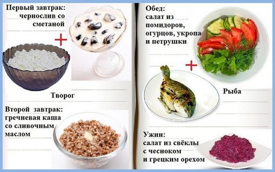 Меню ужина в домашних условиях Меню ужина в домашних условиях